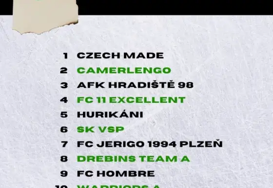 Béčko zná své soupeře